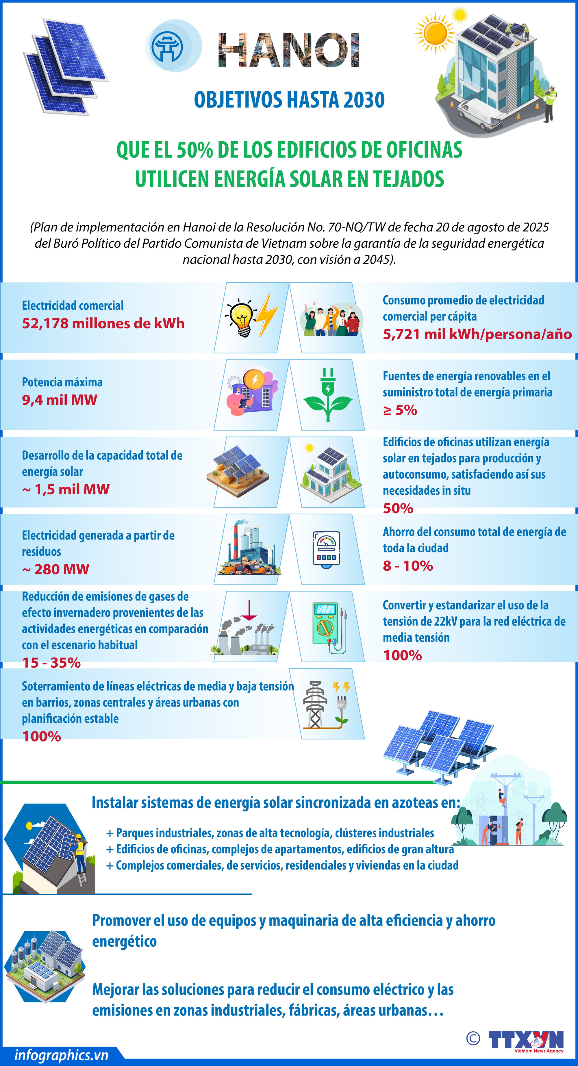 2025-12-16-vn-hn-nha-dien-mtroi-2030-v-h84-h84.jpg