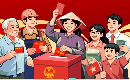 Horario de votación para Elecciones del 15 de marzo de 2026 en Vietnam 