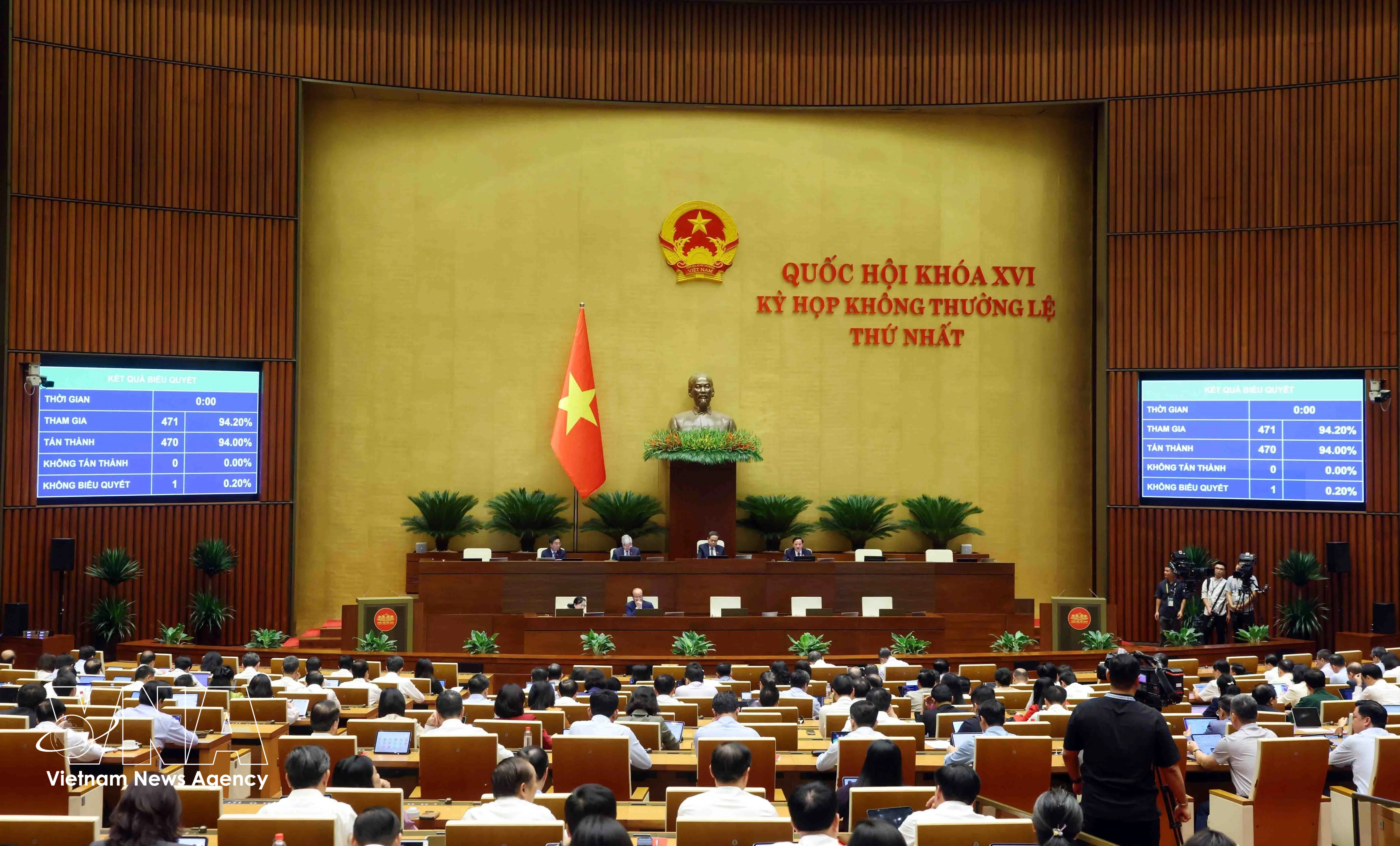 Una sesión de la primera reunión extraordinaria de la Asamblea Nacional de Vietnam de la XVI Legislatura. (Foto: VNA)